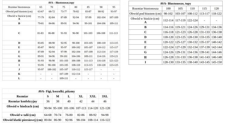 Jak mierzyć wymiary ciała