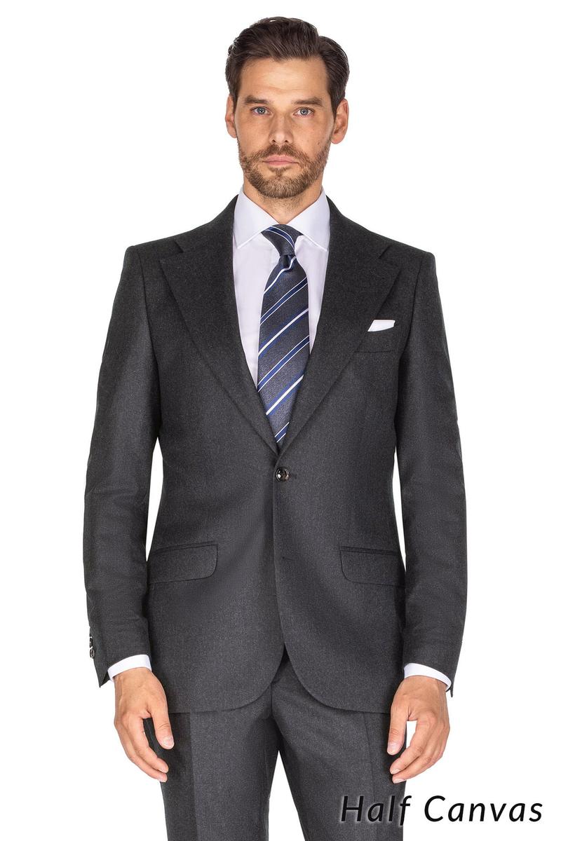 Zasady odliczania kosztów ubrań