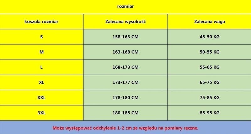 Oznaczenia rozmiarów M i L