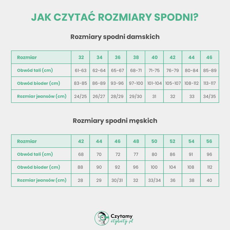 Pomiar wymiarów do spodni