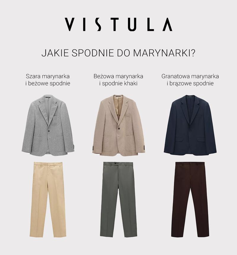 Styl i okazja w męskiej stylizacji