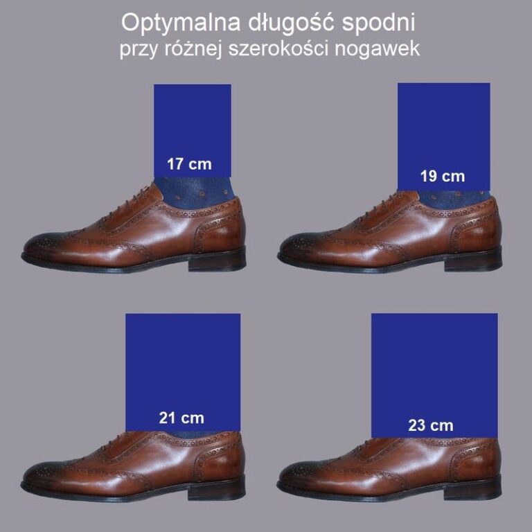 Idealna długość spodni do garnituru – jak dobrać właściwą?