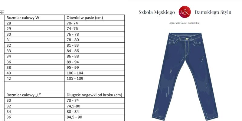 Jaki rozmiar spodni będzie idealny dla osób o wzroście 175 cm?