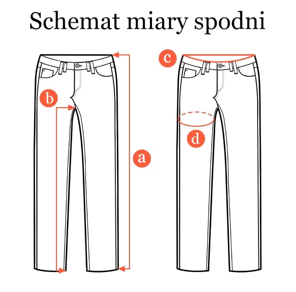 Jak dobrać idealną długość spodni od garnituru dla perfekcyjnego wyglądu?