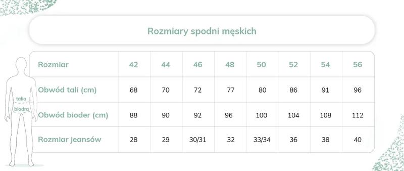 Mierzenie wymiary przed zakupem