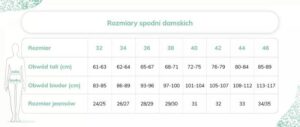 Jaki rozmiar spodni 31 pasuje do Twojej sylwetki?
