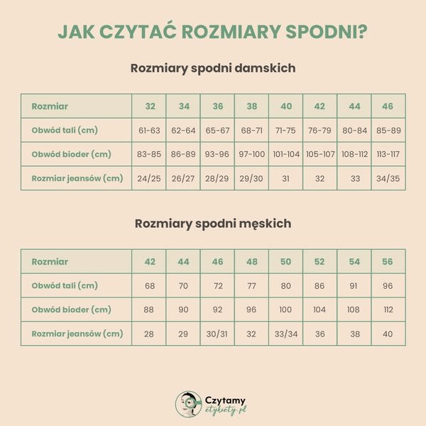 Jakie są odpowiedniki rozmiaru spodni W30? Sprawdź, co to oznacza!