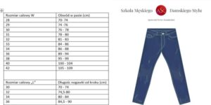 Rozmiar spodni 28 - jaki to dokładnie rozmiar w praktyce?